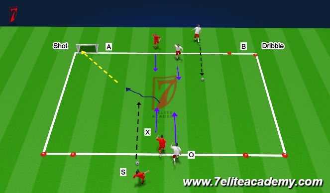 Football/Soccer Session Plan Drill (Colour): 1v1 Two Gate/Goal Game