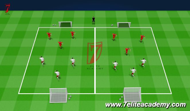 Football/Soccer Session Plan Drill (Colour): 3v3 SSG 