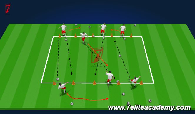 Football/Soccer Session Plan Drill (Colour): Cone Wars