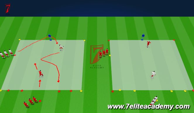 Football/Soccer Session Plan Drill (Colour): 1V1 Agility: Explosive Movement