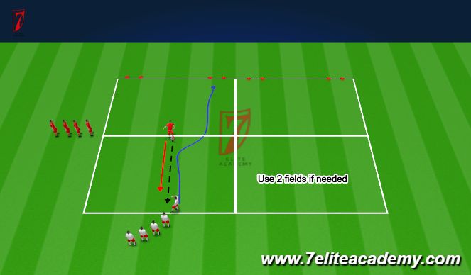 Football/Soccer Session Plan Drill (Colour): 1v1: Shifting The Ball to Get Behind