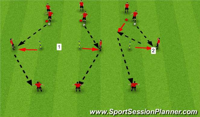 Football/Soccer Session Plan Drill (Colour): Peeling Off ACtivity