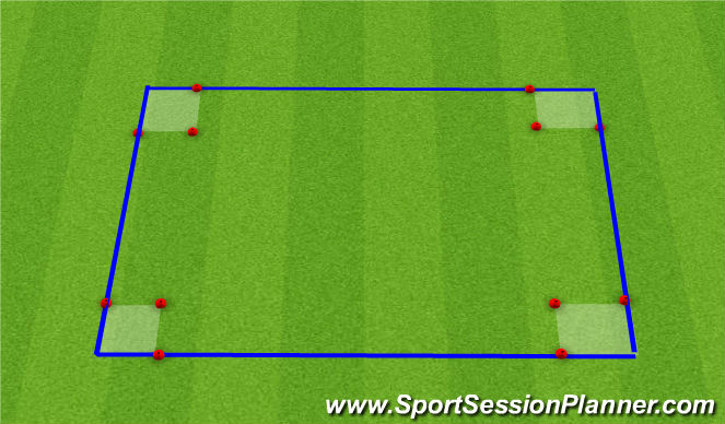 Football/Soccer Session Plan Drill (Colour): Corner Zone Game