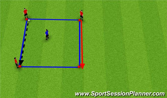 Football/Soccer Session Plan Drill (Colour): 3v1 Corner Activity