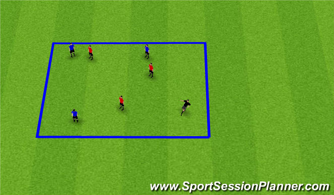 Football/Soccer Session Plan Drill (Colour): 3v3 +1