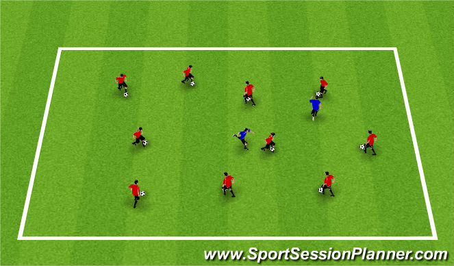 Football/Soccer Session Plan Drill (Colour): King of the Ring