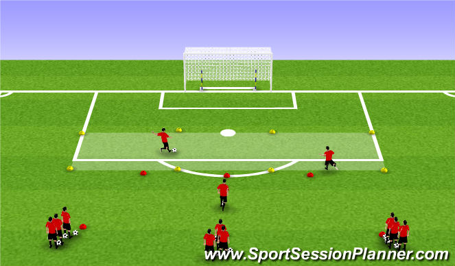 Football/Soccer Session Plan Drill (Colour): Dribbling to Finish