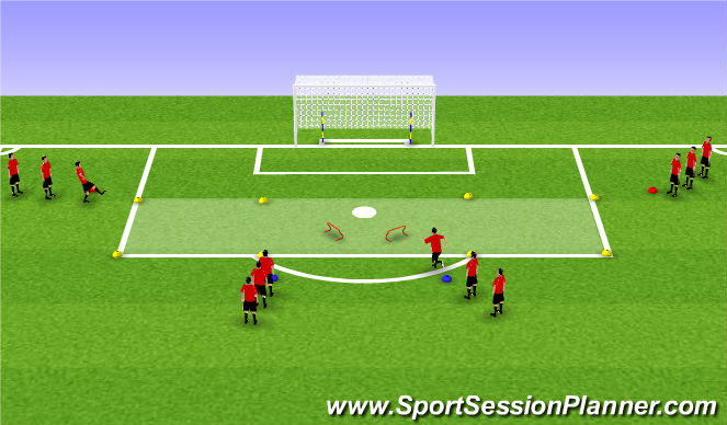 Football/Soccer Session Plan Drill (Colour): Finishing in 2 Touch