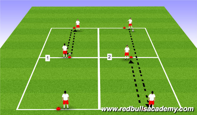 Football/Soccer Session Plan Drill (Colour): Main Theme