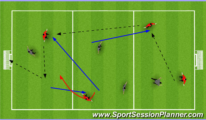 Football/Soccer Session Plan Drill (Colour): 4v4