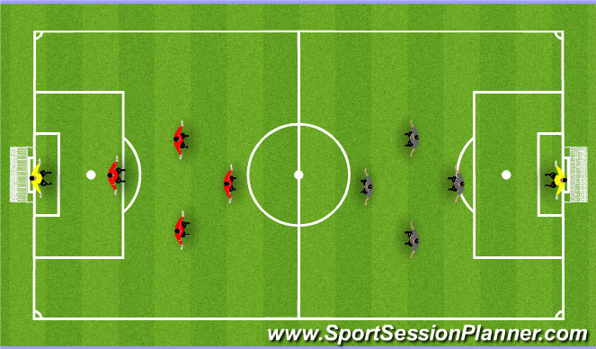 Football/Soccer Session Plan Drill (Colour): 5v5 tournament