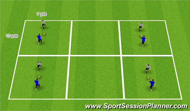 Football Soccer U16 Usda 11 8 15 Attacking Defending In Transition Tactical Counter Attack Academy Sessions