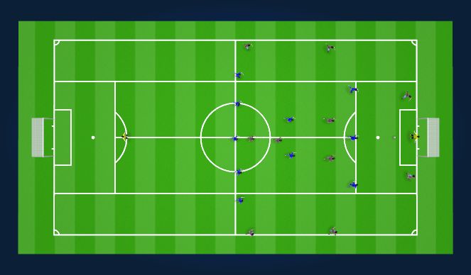 Football/Soccer Session Plan Drill (Colour): Animation 1