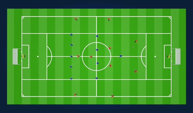 Football/Soccer Session Plan Drill (Colour): Animation 2