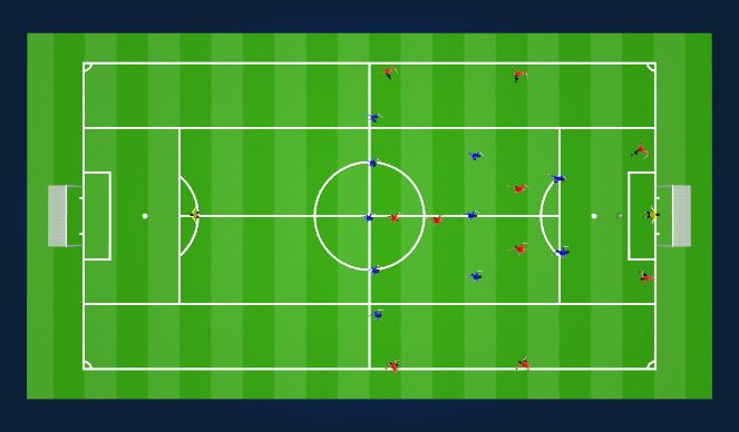 Football/Soccer Session Plan Drill (Colour): Animation 3