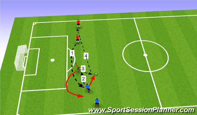 Football/Soccer Session Plan Drill (Colour): Short-Short-Long lofted pass