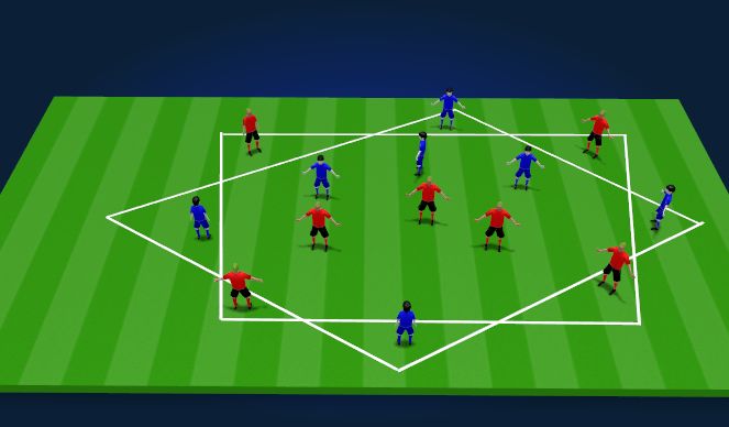 Football/Soccer Session Plan Drill (Colour): Screen 1