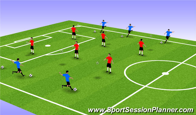 Football/Soccer Session Plan Drill (Colour): Chipping technique