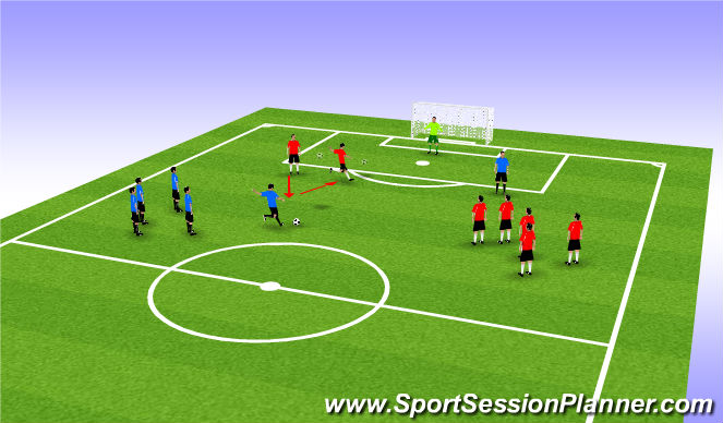 Football/Soccer Session Plan Drill (Colour): Chip to break the line