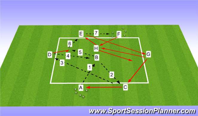 Football/Soccer Session Plan Drill (Colour): Warm Up