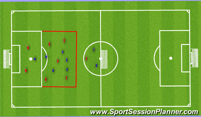 Football/Soccer Session Plan Drill (Colour): Small Sided