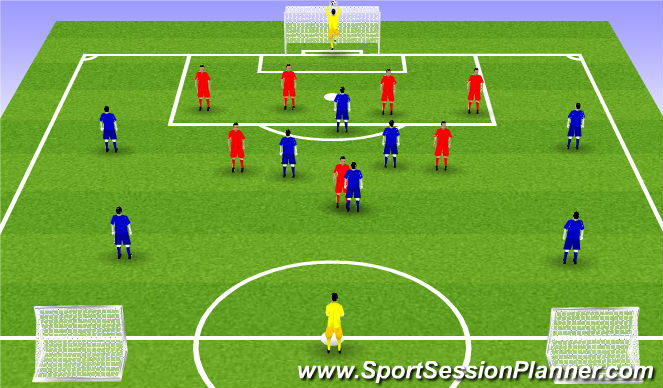 Football/Soccer Session Plan Drill (Colour): Expanded Small Sided