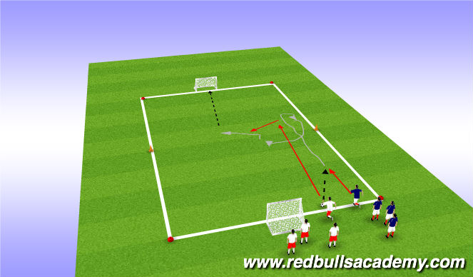 Football/Soccer Session Plan Drill (Colour): 1v1 S&S to score