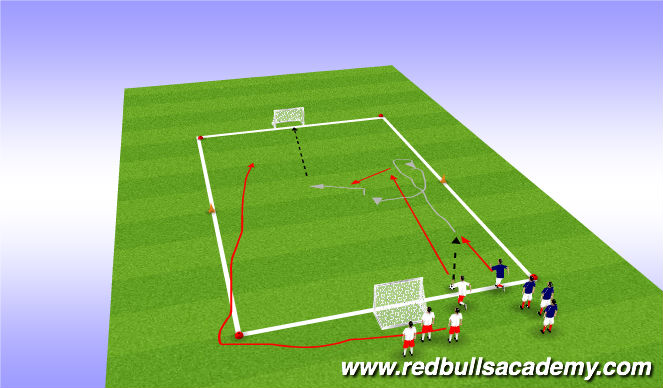 Football/Soccer Session Plan Drill (Colour): 1v2 S&S to score