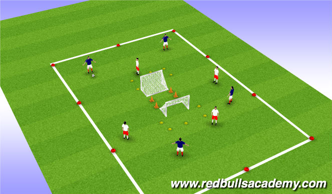 Football/Soccer Session Plan Drill (Colour): Back to back goal game