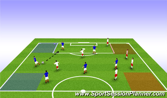 Football/Soccer Session Plan Drill (Colour): Chipping Game