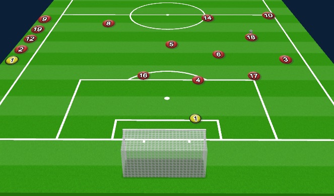 Football/Soccer Session Plan Drill (Colour): Playing Out R