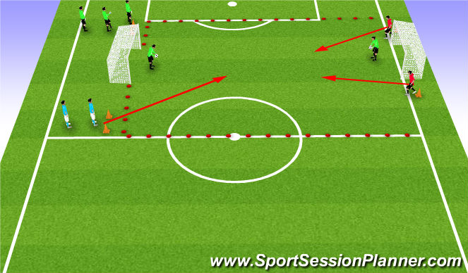 Football/Soccer: Defending Overloads (Tactical: Defensive principles ...