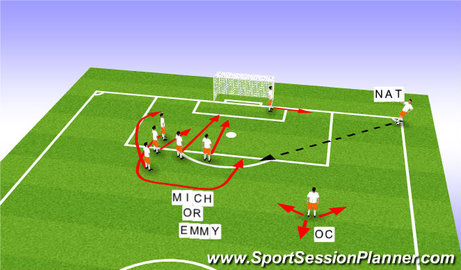 Football/Soccer Session Plan Drill (Colour): 4
