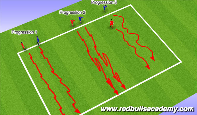 Football/Soccer Session Plan Drill (Colour): Warm up: Shadow Defending