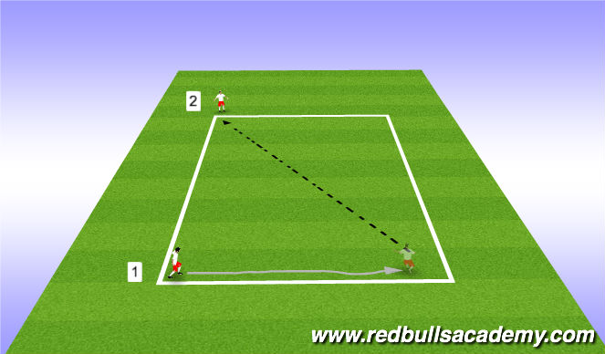 Football/Soccer Session Plan Drill (Colour): Technical Warmup