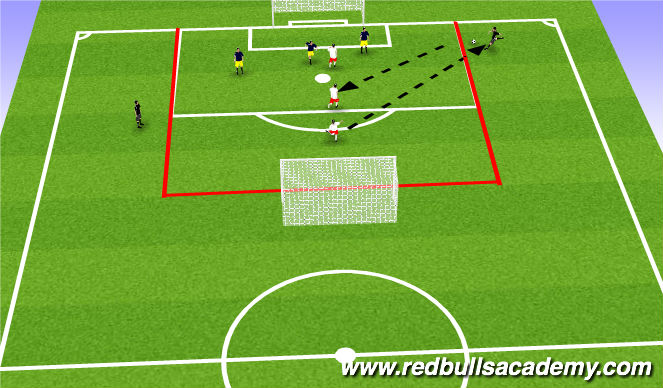 Football/Soccer Session Plan Drill (Colour): Conditioned Game