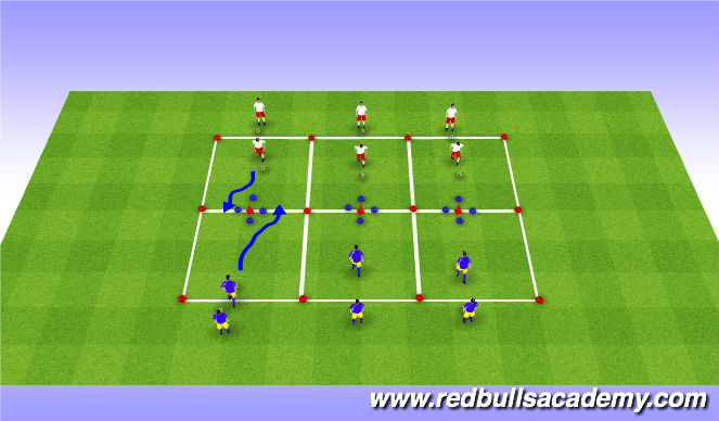 Football/Soccer Session Plan Drill (Colour): Roll/Roll Step