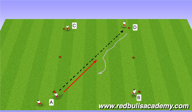 Football/Soccer Session Plan Drill (Colour): Technical