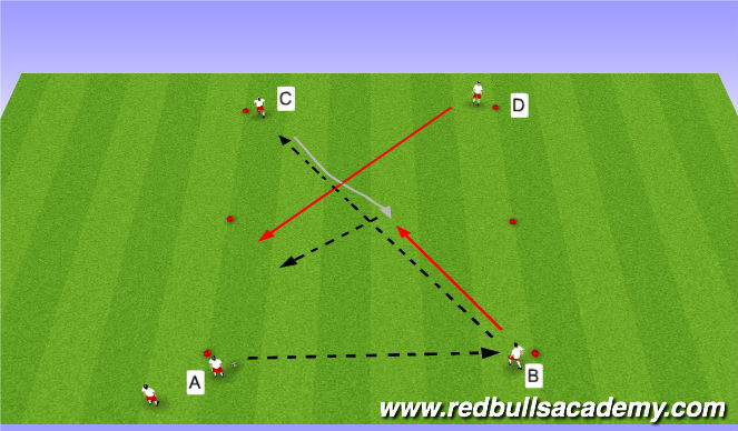 Football/Soccer Session Plan Drill (Colour): Semi-opposed