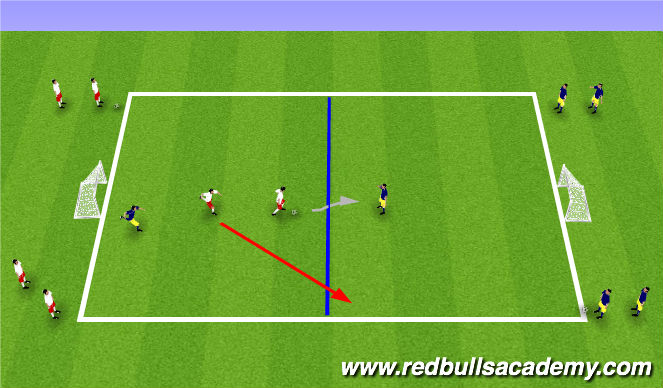 Football/Soccer Session Plan Drill (Colour): Conditioned Game