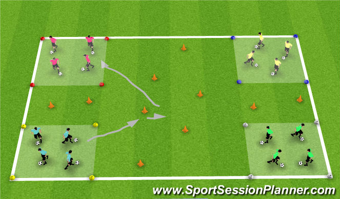 Football/Soccer Session Plan Drill (Colour): 1v1 Moves