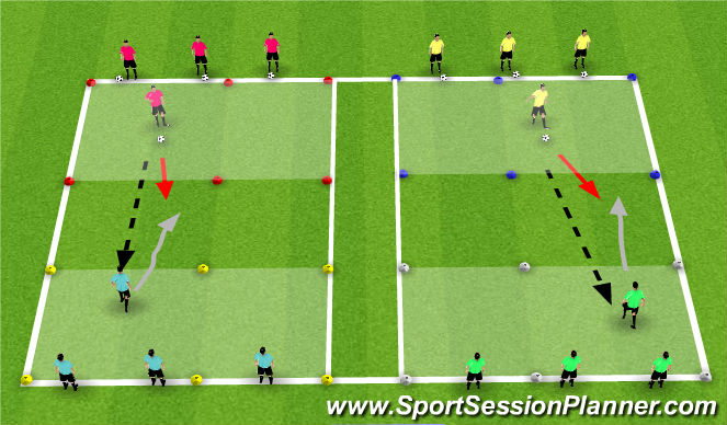 Football/Soccer Session Plan Drill (Colour): 1v1 Game