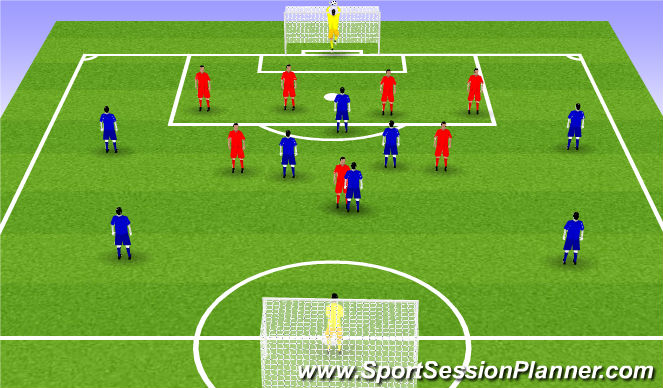 Football/Soccer Session Plan Drill (Colour): Game