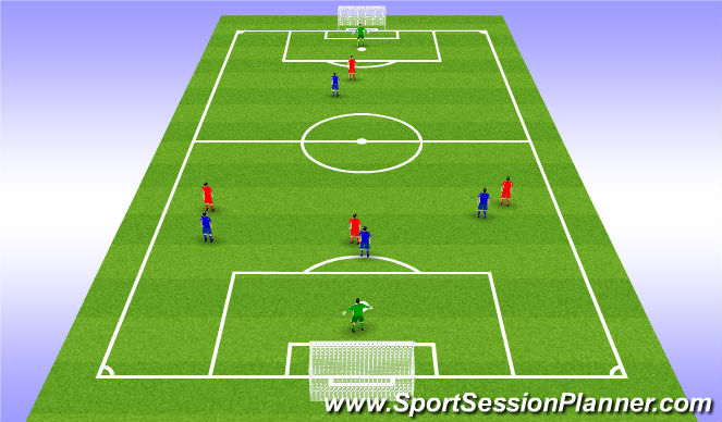 Football/Soccer Session Plan Drill (Colour): Conditioned SSG