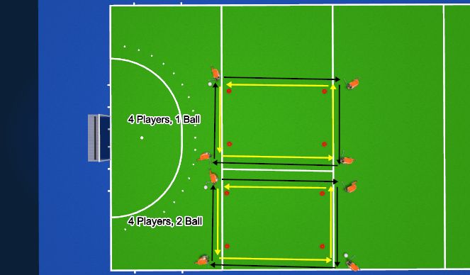 Hockey Session Plan Drill (Colour): Push Pass School