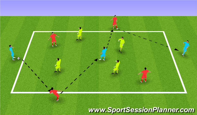 Football/Soccer Session Plan Drill (Colour): 4v4+3 standard
