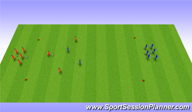Football/Soccer Session Plan Drill (Colour): Continuous 3v2