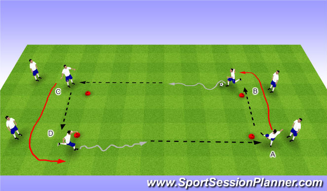 Football/Soccer Session Plan Drill (Colour): Screen 1