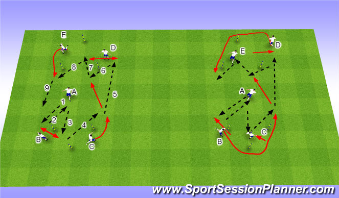 Football/Soccer Session Plan Drill (Colour): Screen 2