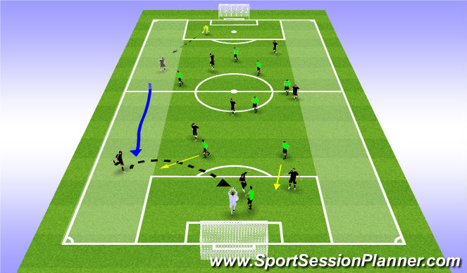 Football/Soccer Session Plan Drill (Colour): Conditoned Game